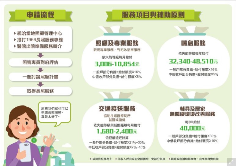 ▲補助說明簡圖。（圖／新竹市政府）