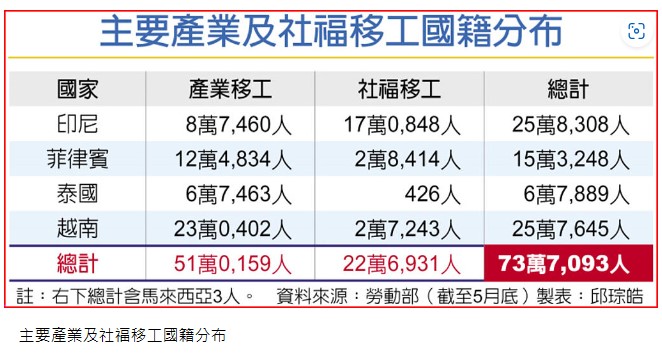 螢幕擷取畫面 2023-06-26 163030.jpg 螢幕擷取畫面 2023-06-26 163030.jpg
