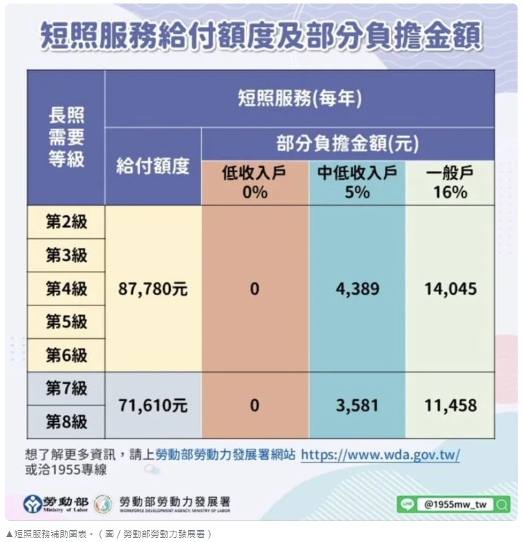 螢幕擷取畫面 2023-07-05 091122.jpg